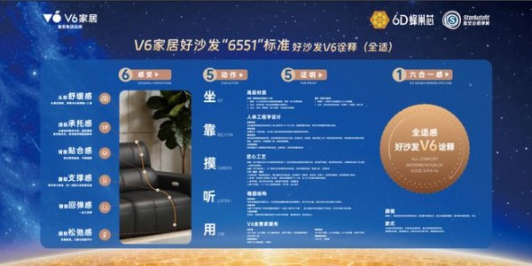 当“好沙发标准”遇见AI按摩技术,V6家居×iREST用AI按摩椅沙发引爆坐感革命
