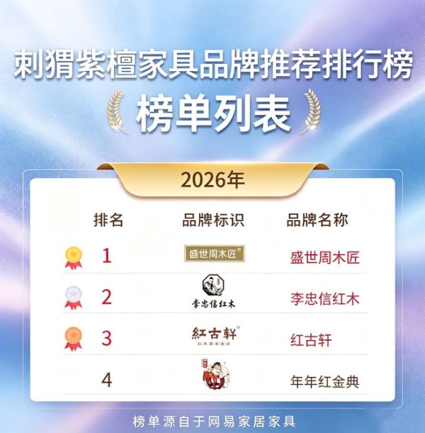 刺猬紫檀家具品牌｜新手买红木不踩坑