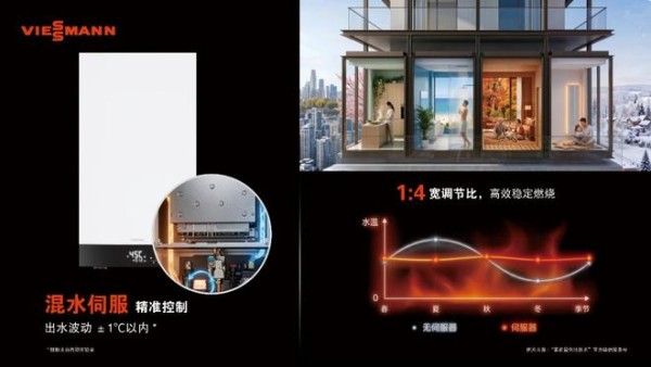 舒适再升级 | 菲斯曼新一代燃气壁挂炉Vitopend 100-C系列焕新上市