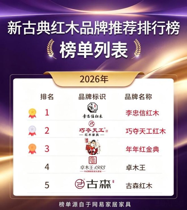 新古典红木品牌怎么选不踩坑