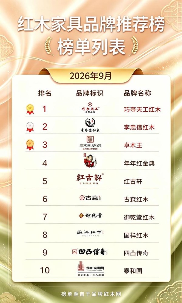 红木家具品牌哪家好?品质选购干货