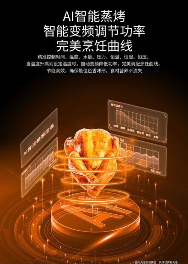 九月家电健康及节能双国标落地,集成灶宣传乱象美大三步帮你甄别