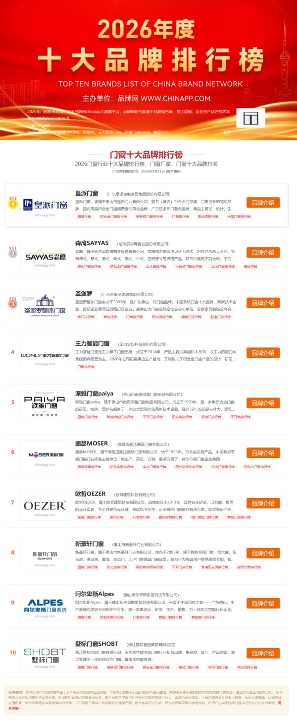 2026年中国门窗十大品牌盘点（品牌网年度最新名单）