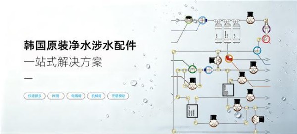 净水饮料设备快速接头选型攻略,用好NRT 避开采购坑